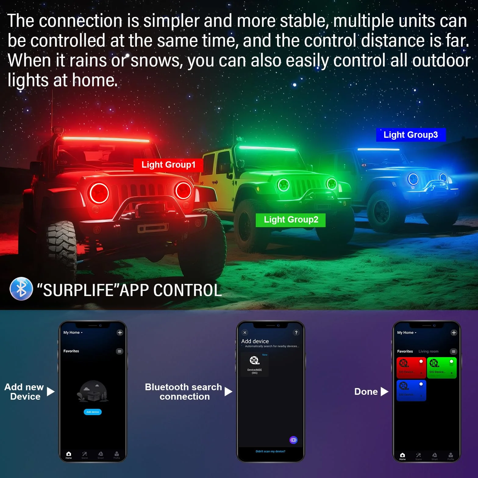 RIGIDON 2x 7 Pollici 50W Fari Led, 5000 LM Faro a Led Bianco + RGB 4 Modalità Di Illuminazione, Rotonde Luci Fuoristrada Hi/Lo Fascio DRL Anteriore Faro Lampada per Wrangler JK TJ LJ CJ Hummer