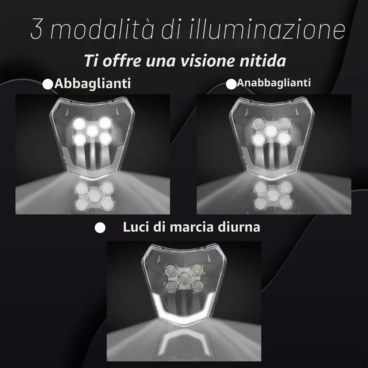 JFG RACING Faro Anteriore Moto,Faro LED Universale Moto per EXC250 SX250 SXF250 EXC450 SX350 SXF450 EXC525 640LC4 Dirt Bike Pit Bike Motocross Enduro Supermoto