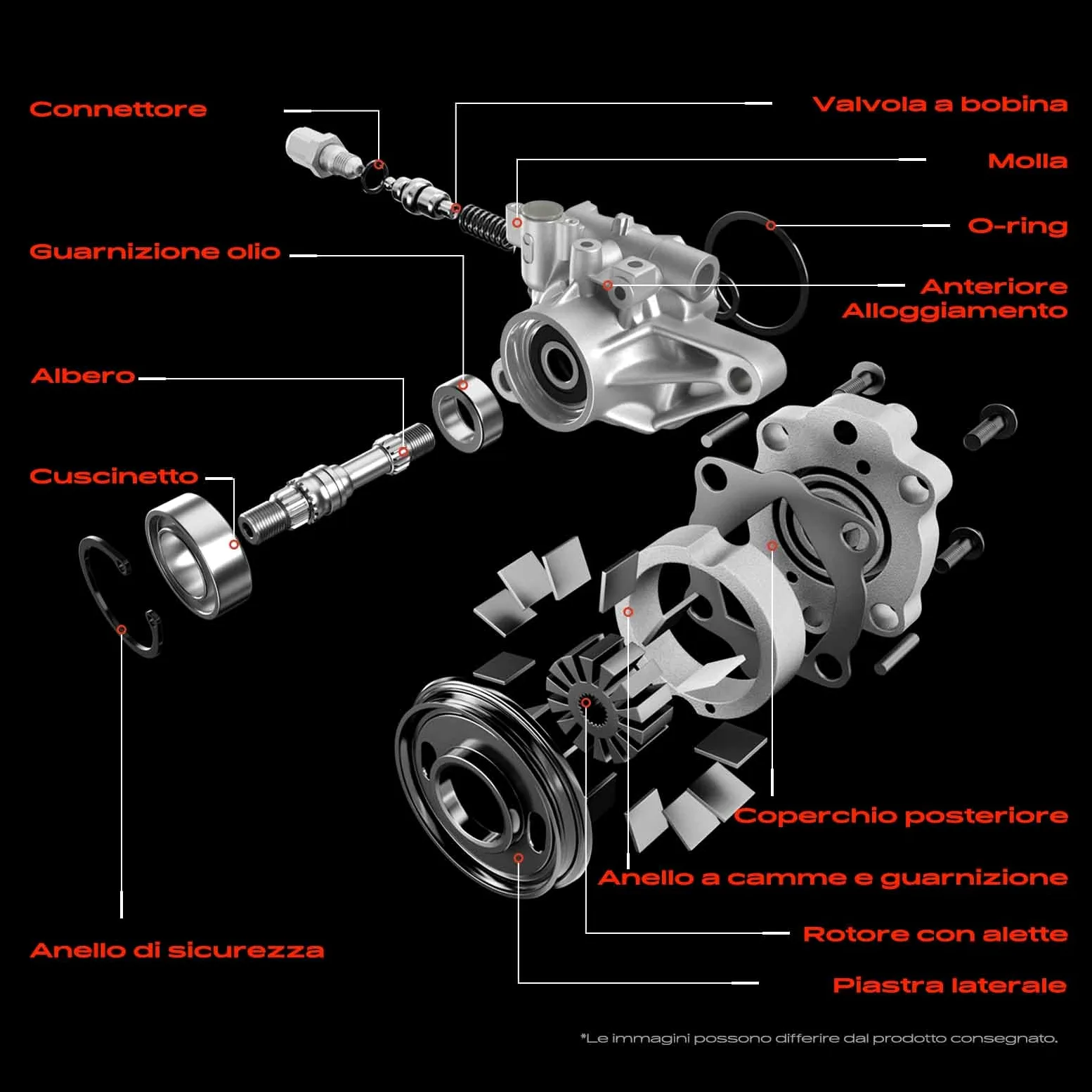 Frankberg Pompa servosterzo Compatibile con Grand Cherokee II WG WJ Grand Cherokee II WJ WG Replace# 52089301AA,52089301AB