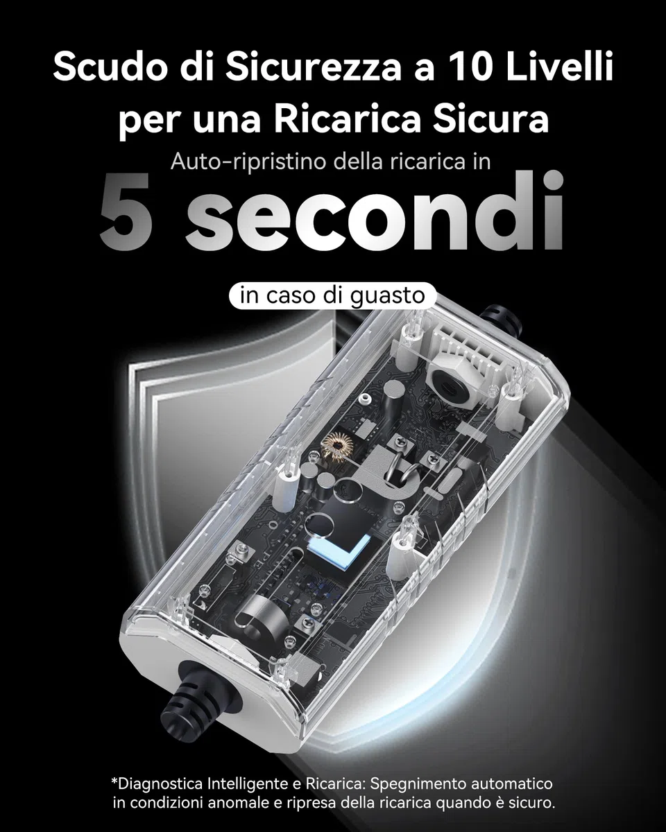 Caricabatteria da Auto Elettrico (3,7 KW, 10,5 m, Tipo 2, Schuko) - Cavo di Ricarica con amperaggio Regolabile 6A-16A, Ricarica ritardata e Programmata, terminale di Ricarica Mobile per EV e