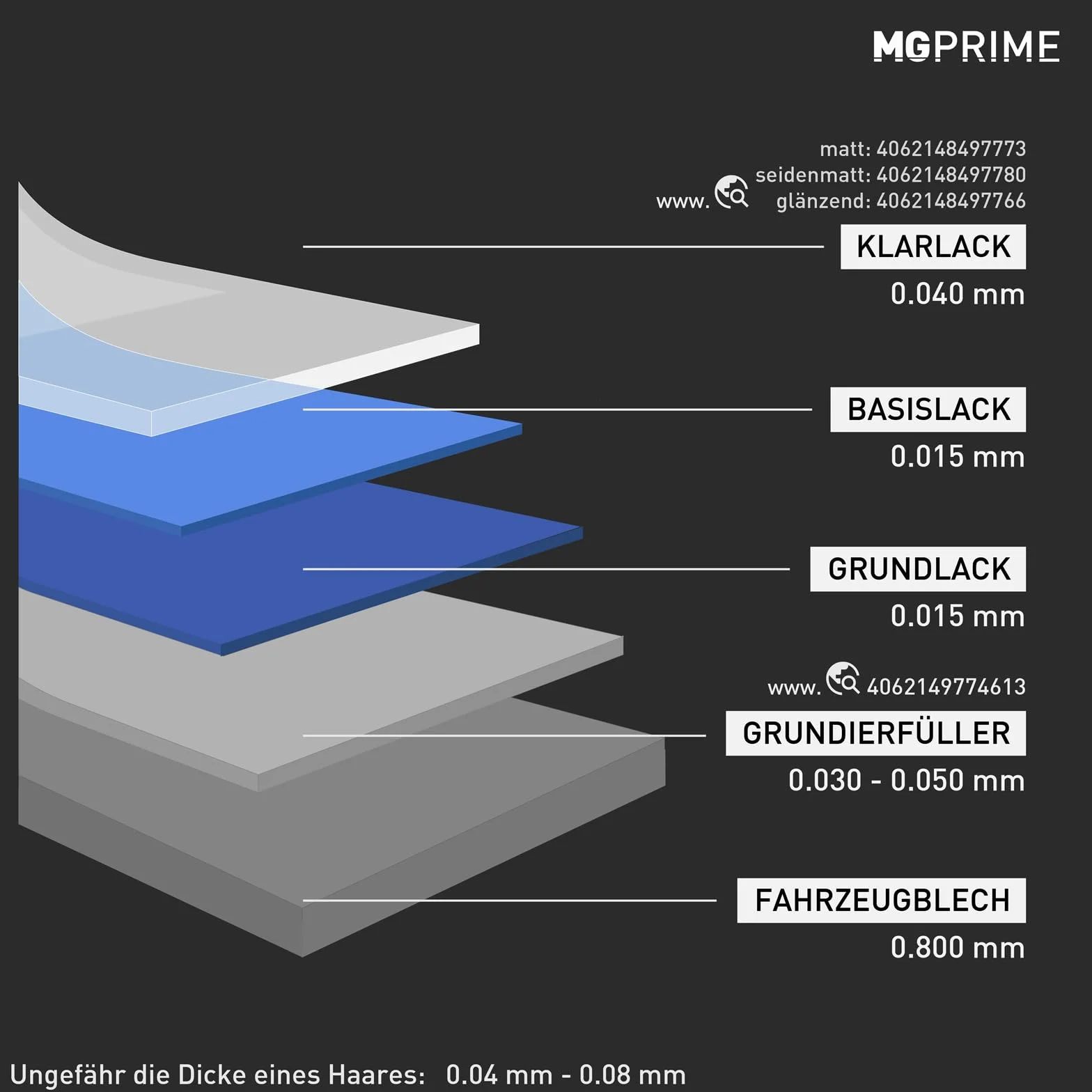 MG PRIME Vernice per auto Kit barattolo pronto all’uso per Fiat 278/B / 278 Sunrise Pearl/Celestian Blue Pearl Vernice di fondo + vernice di base 2,0 litri 2000ml