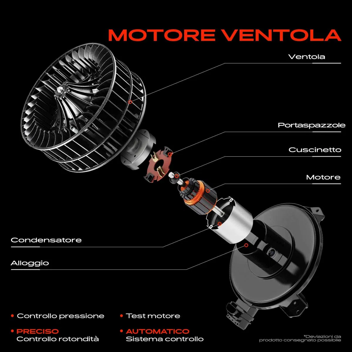 Frankberg Motore del ventilatore Ventilatore del riscaldamento Compatibile con Idea 350 Musa 350 Replace# 77362775