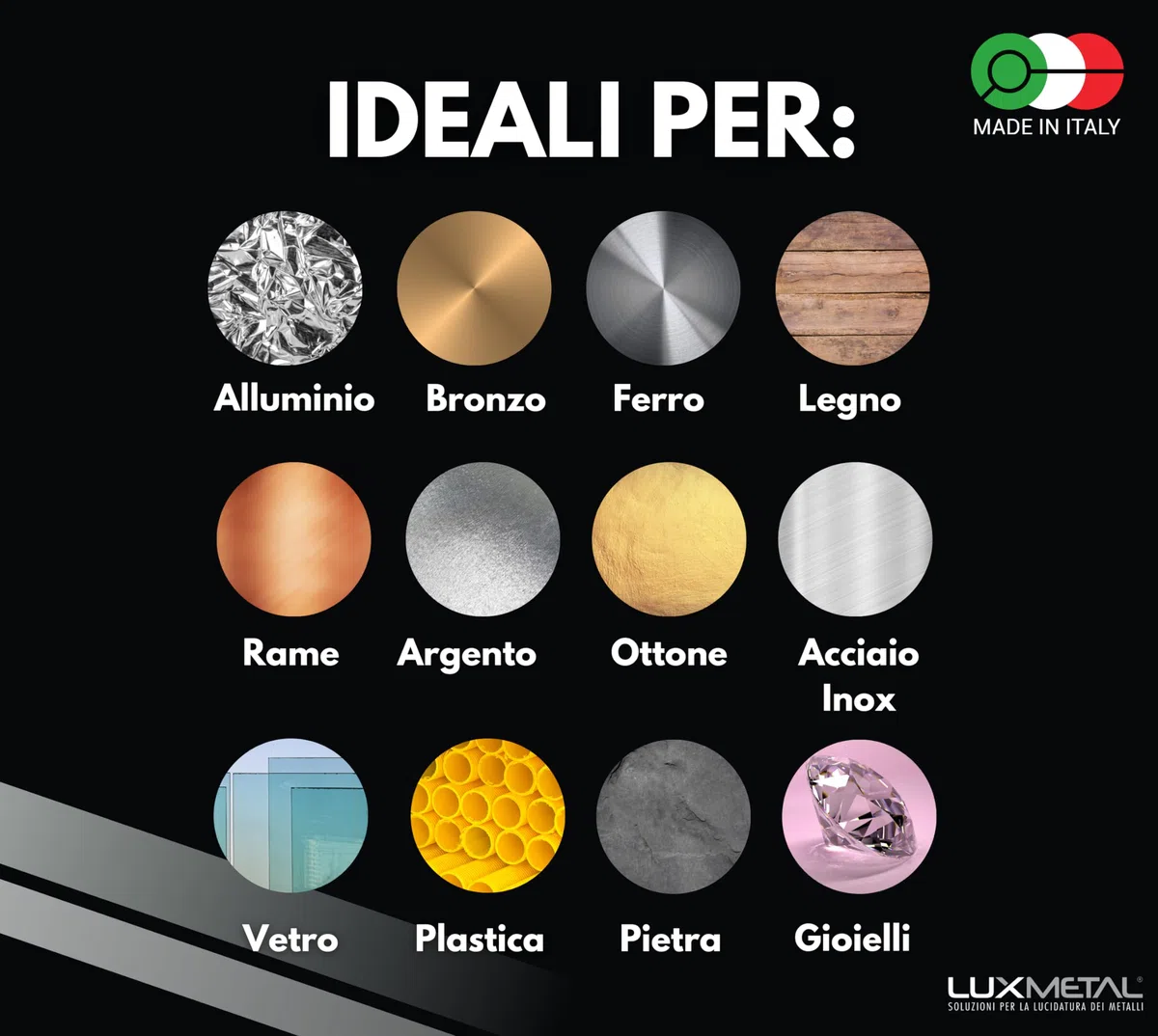 Lux Metal Kit Lucidatura 7 Pasta Abrasiva Lucidante 250 gr e 7 Disco Lucidatura 100 mm in Cotone Trapano Mola Dischi Per Lucidare Acciaio Inox Metalli Alluminio Set Lucida Ottone Cromature feltro Rame
