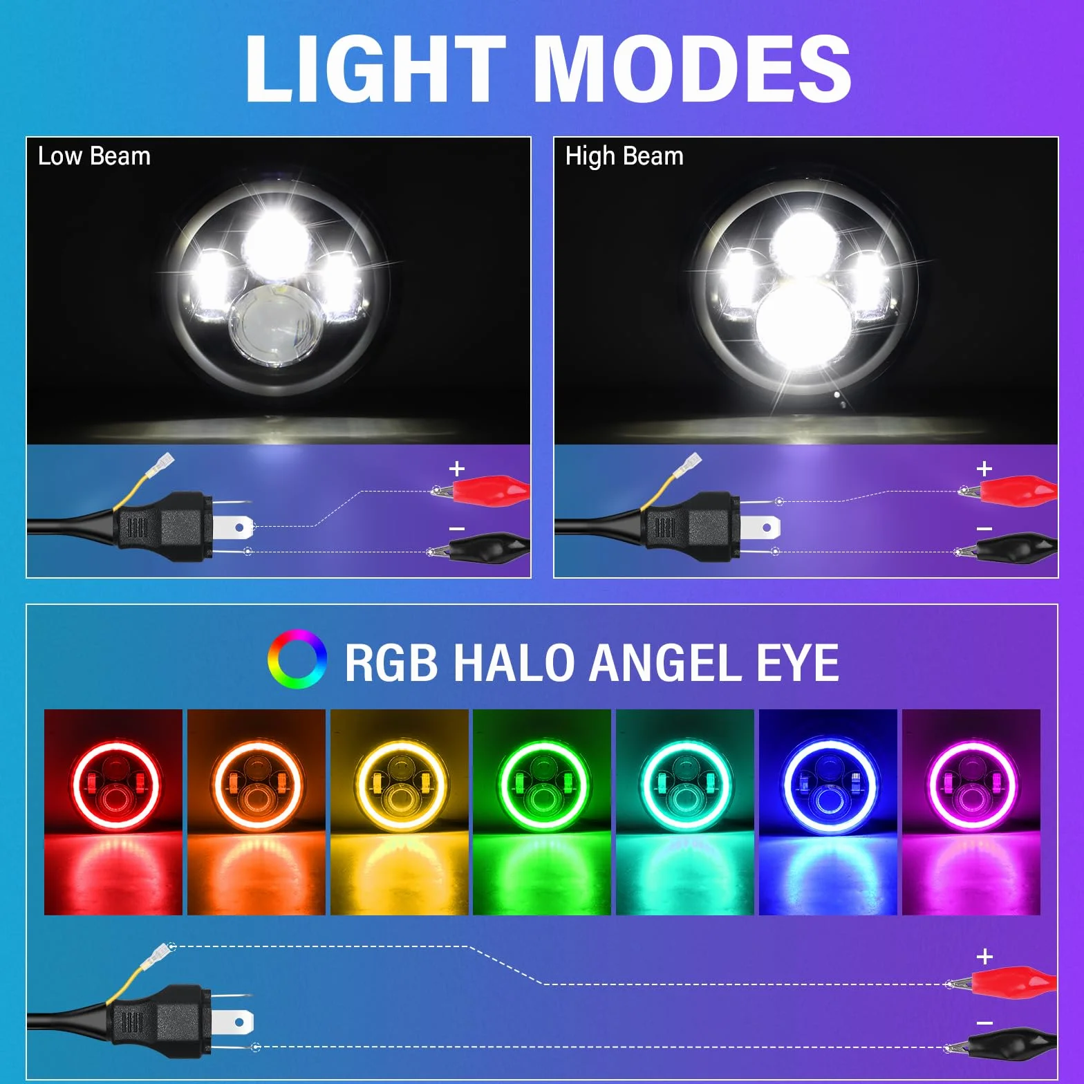RIGIDON 2x 7 Pollici 50W Fari Led, 5000 LM Faro a Led Bianco + RGB 4 Modalità Di Illuminazione, Rotonde Luci Fuoristrada Hi/Lo Fascio DRL Anteriore Faro Lampada per Wrangler JK TJ LJ CJ Hummer