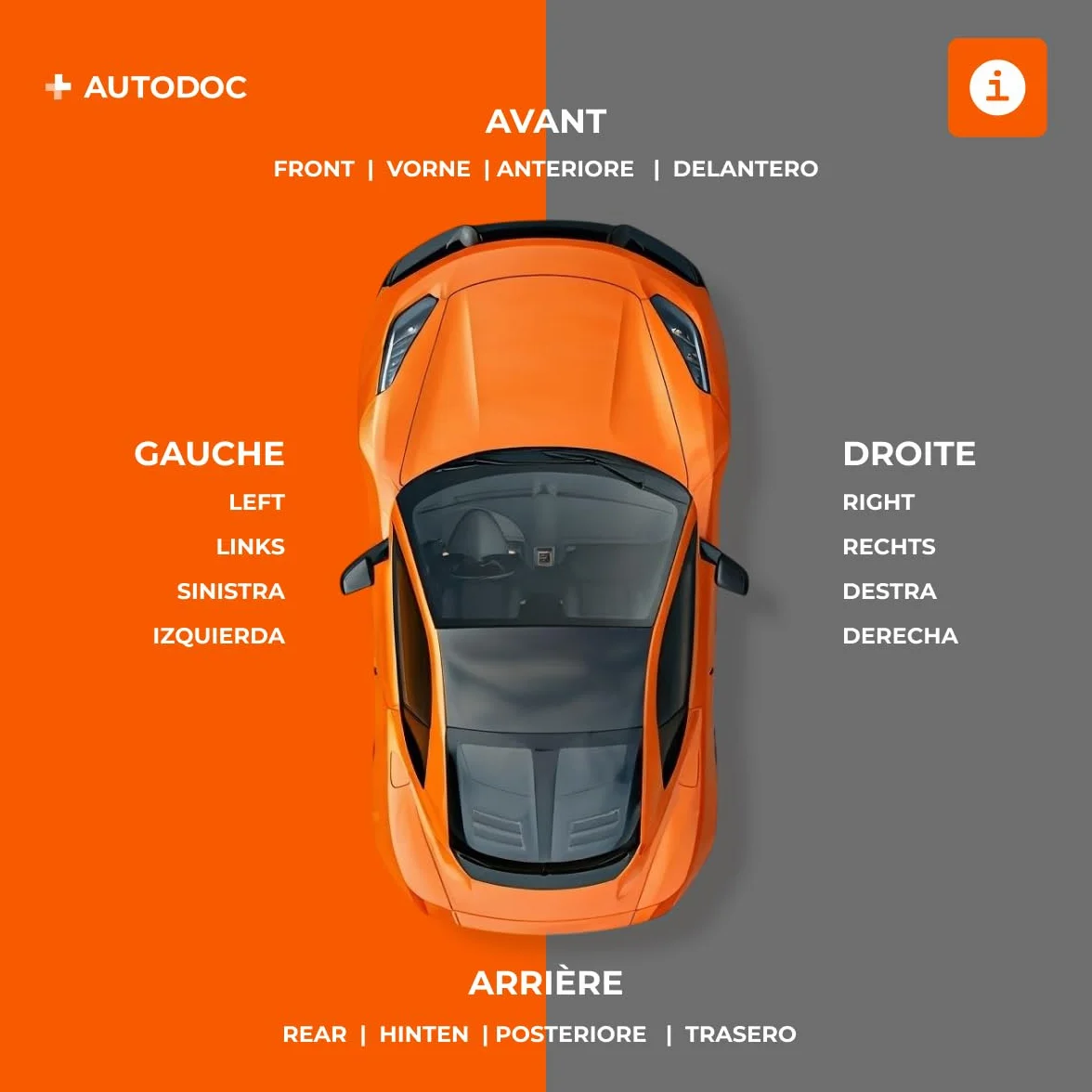 RIDEX 13D0238 Semiasse Anteriore Destra Anteriore Sinistra Compatibilità con RENAULT 4 112