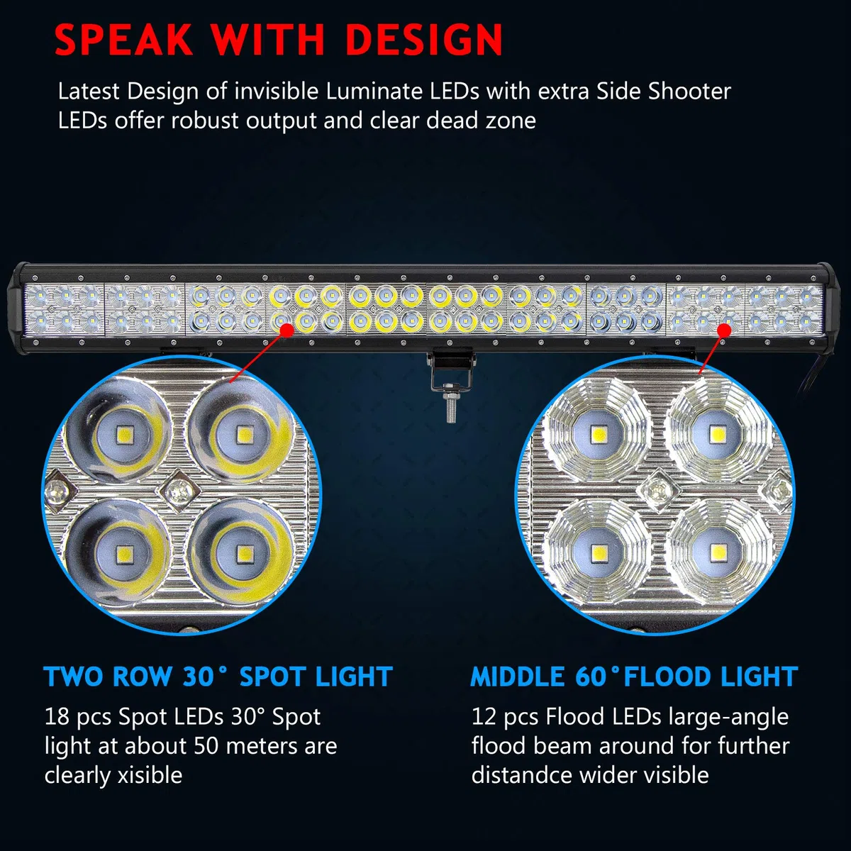 RIGIDON Barra Led Fuoristrada, 12V 24V 28 Pollici 70cm 180W Barra Luce Led, Barra Led Esterno Per Auto Trattore Camion SUV UTE ATV Barca 4x4 Veicoli Offroad, Flood Spot Combo 6000K Bianca