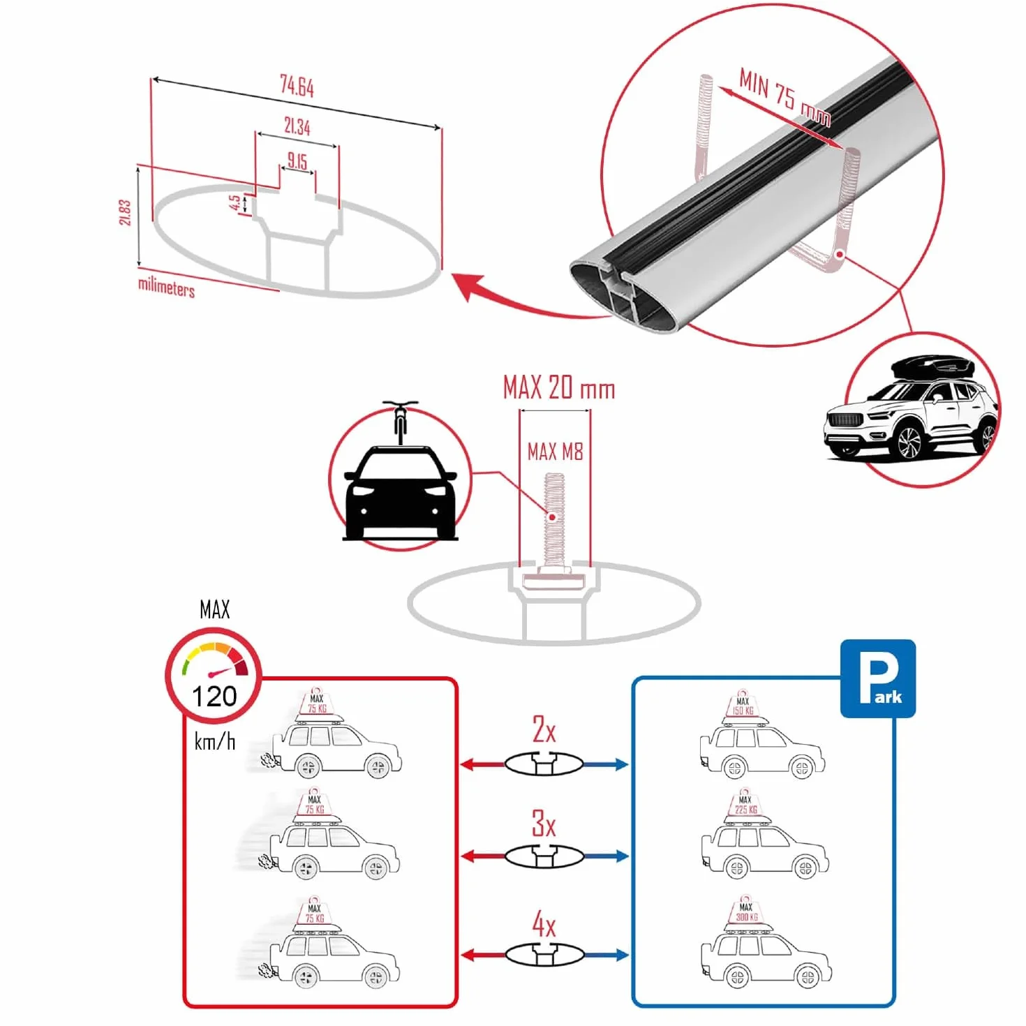RE&AR Tuning Per Dacia Duster 2018-2022 Barre Portatutto Portapacchi Barre Tetto FLY Modella GRIGIO