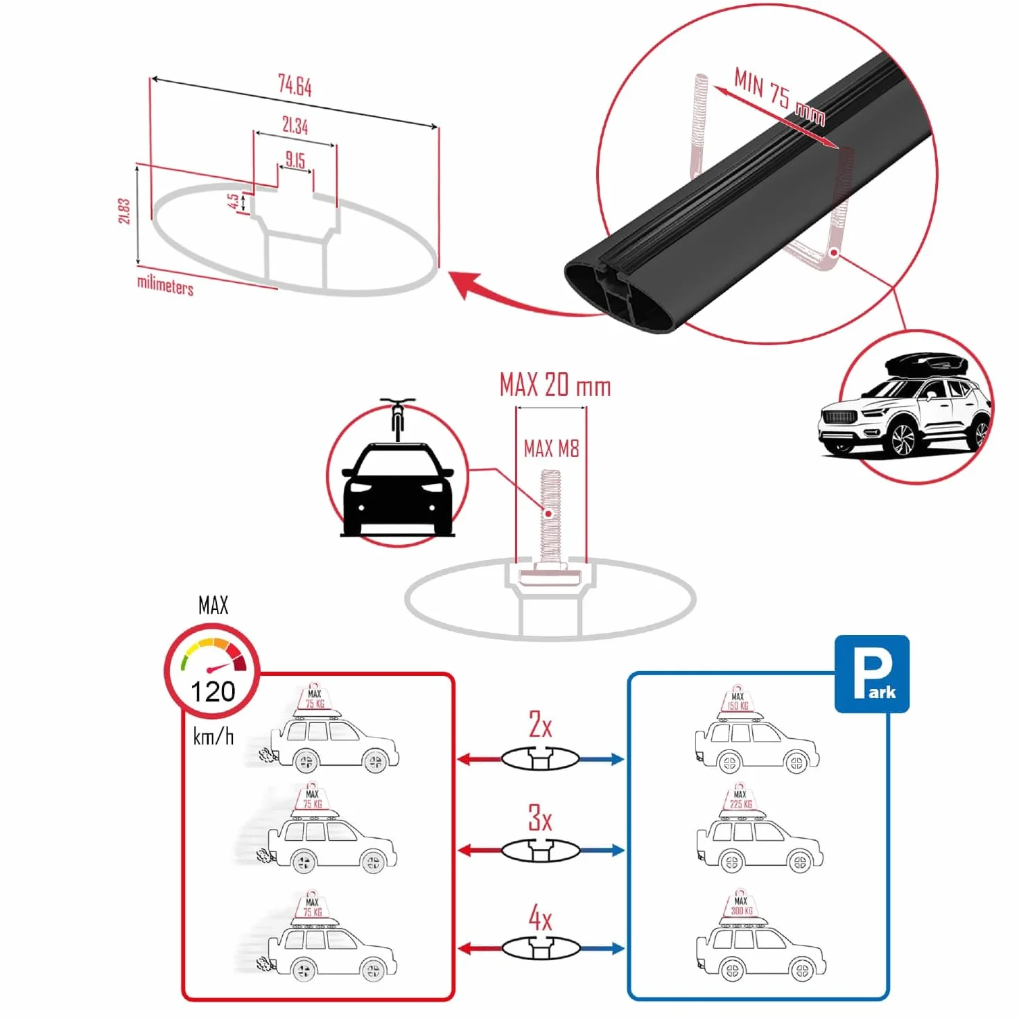 RE&AR Tuning Compatibile con Dacia Duster 2 (HM) 2018-2024 Fly Model Barre Tetto Portapacchi Auto Barre Portatutto Nero Alluminio 2 Barre