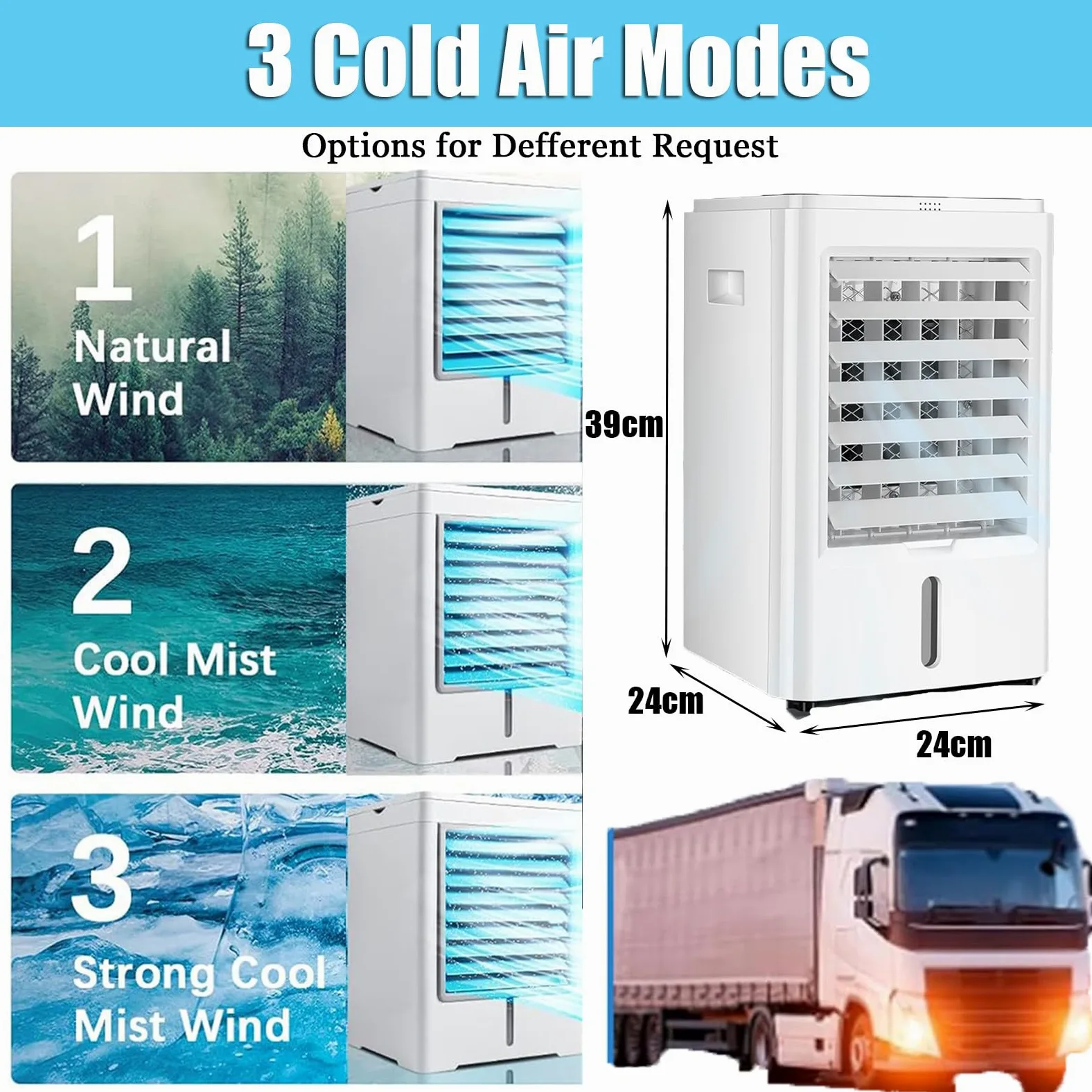 Mini Condizionatore D'Aria Per Camper, Ventilatore Per Condizionatori D'Aria Portatili, Raffrescatore D'Aria Evaporativo Con 3 Velocità Del Vento, Ventola Di Raffreddamento Per Camper, Camion,12V