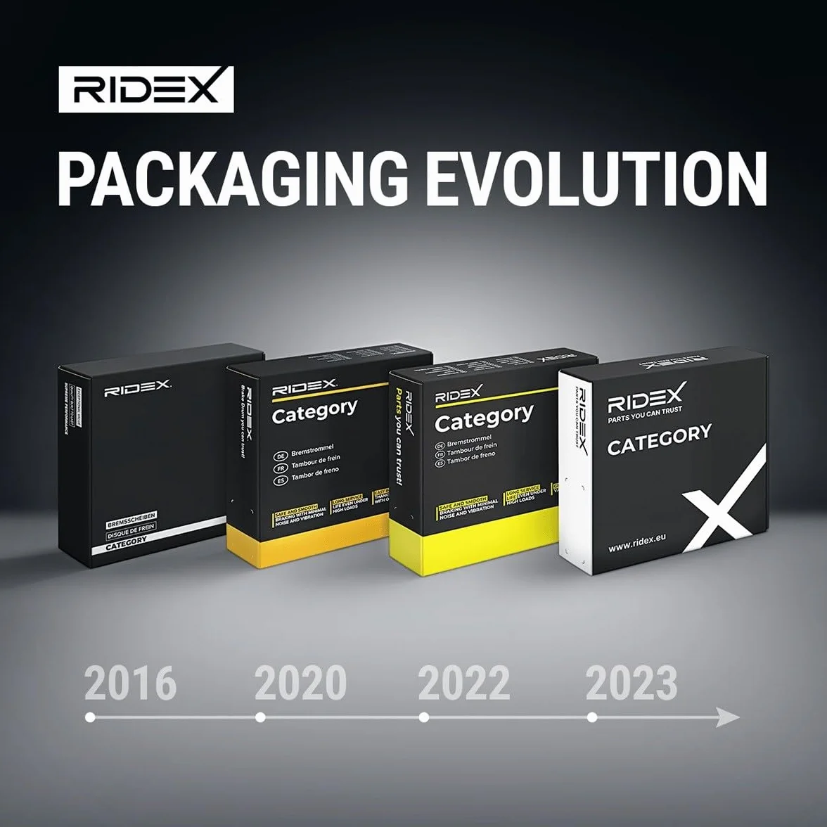 RIDEX 692D0042 Calotta spinterogeno con bulloni/viti Compatibilità con RENAULT ESPACE II J/S63